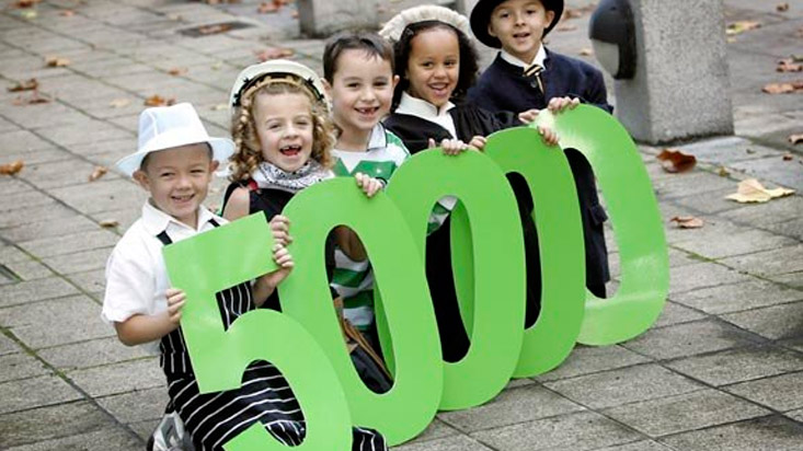 50.000 oraciones contestadas
